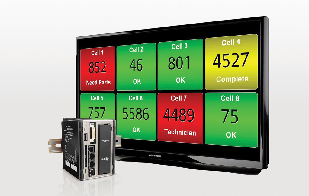 Edge Techonoly & protocol converter